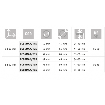 BC55MA4 - BC80MA4 Betonový podstavec Scolaro