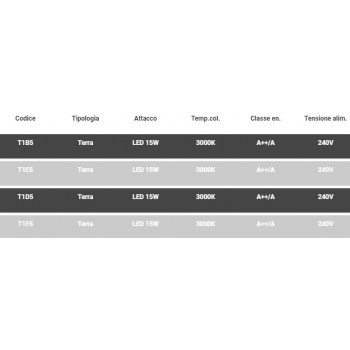 Reflektor BITTA TORREMATO