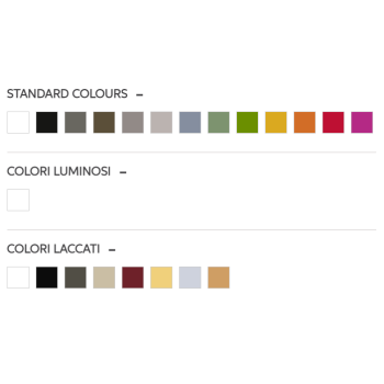 BLN DIAGNOSTICKÁ LAMPA