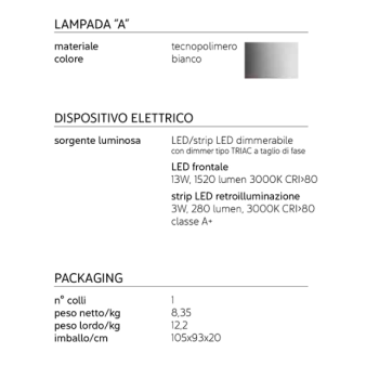 Nástěnná/stropní lampa Karman Notredame