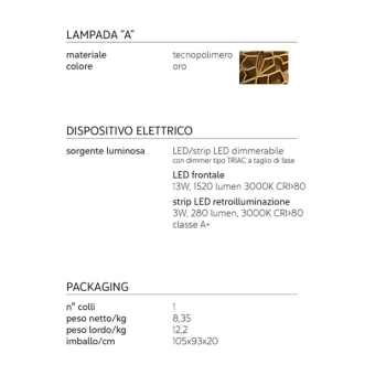 Nástěnná/stropní lampa Karman Notredame