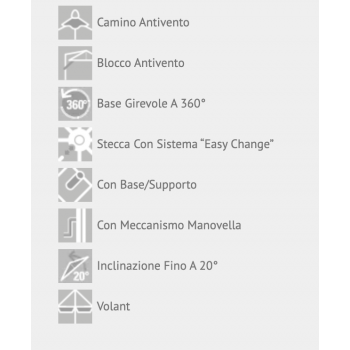 Rameno pro deštník Neapol 3x3 m 8 žeber C3030 NAB Scolaro