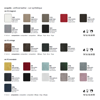 Židle GRACE.P COLICO