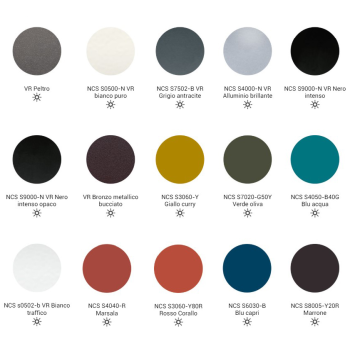 Stolička s podnožím Classy 1085 ET AL