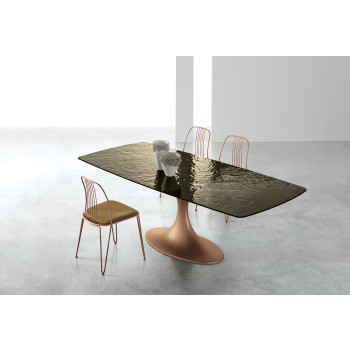 Tabulka cílových bodů Calice