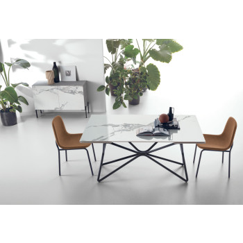 Tabulka cílových bodů Galaxy