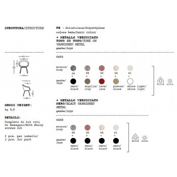 Sedia Fade Chair Plust