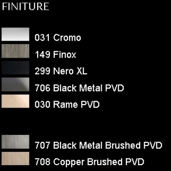 Set Doccia 20123 GESSI