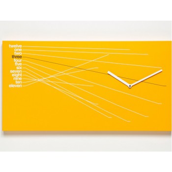 MOD. TIDSLINJE UR. 1820 PROGETTI