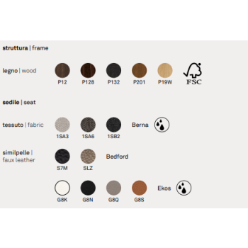 CB1536 SIREN CONNUBIA stol