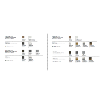 Delta 160 TARGET POINT-tabel 