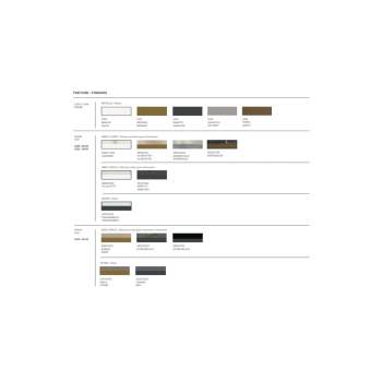 Mars 180 TARGET POINT-tabel 