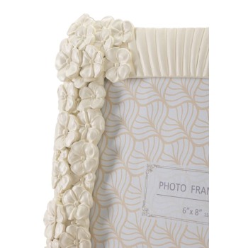 Binnenafmetingen van het CEMPAK-frame