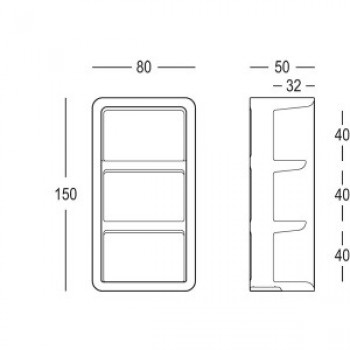 Bartolomeo displaybalkweergave