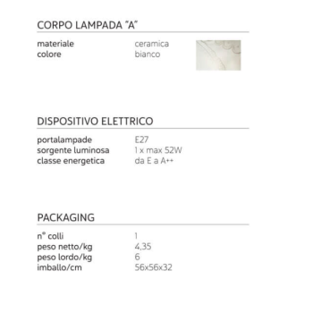 Karman Cubaanse binnenwandlamp