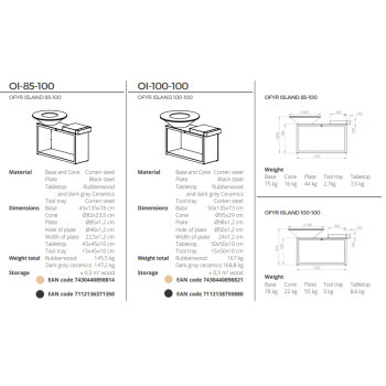 OFYR ISLAND - BARBECUE MET HOUTEN HOUDER EN KERAMISCH WERKBLAD, DONKERGRIJS 