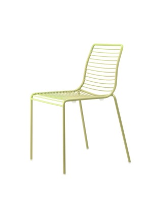 SCAB-zomervoorzitter 