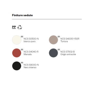 Nassau Stool 537 Et Al.