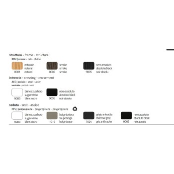 RAWPWOOD.SS COLICO kruk