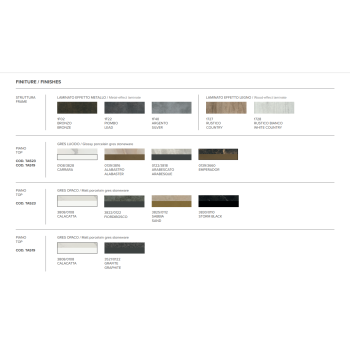 Delta 180 DOELPUNT tabel