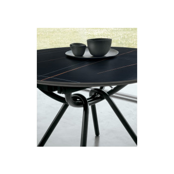 Smile 120 Doelpuntentabel 