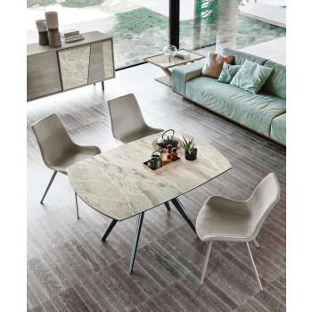 Tabel met doelpunten voor Vortice 160