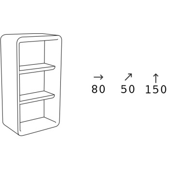 Bartolomeo display bar display Plust