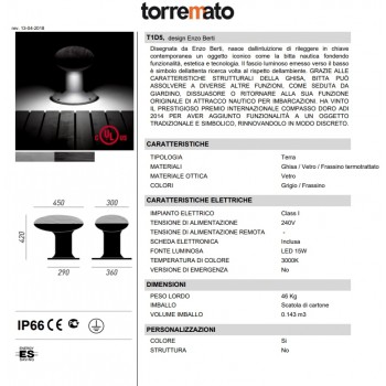 BITTA TORREMATO em destaque