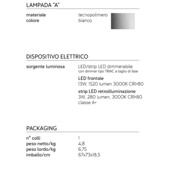 Luminária de parede/teto Karman Notredame