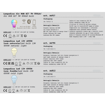 LUMINÁRIA DE POLTRONA GUMBALL COM KIT DE ILUMINAÇÃO PLUST