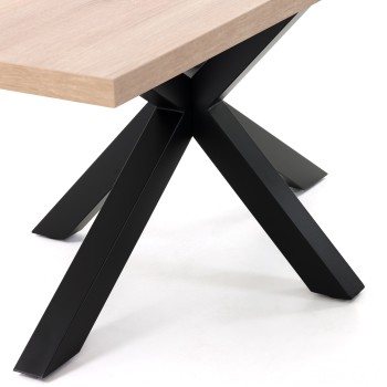 Mesa Argo