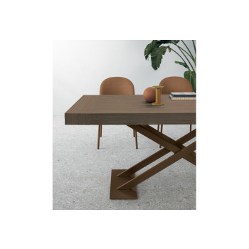 Tabela de PONTOS ALVO Tolomeo 160