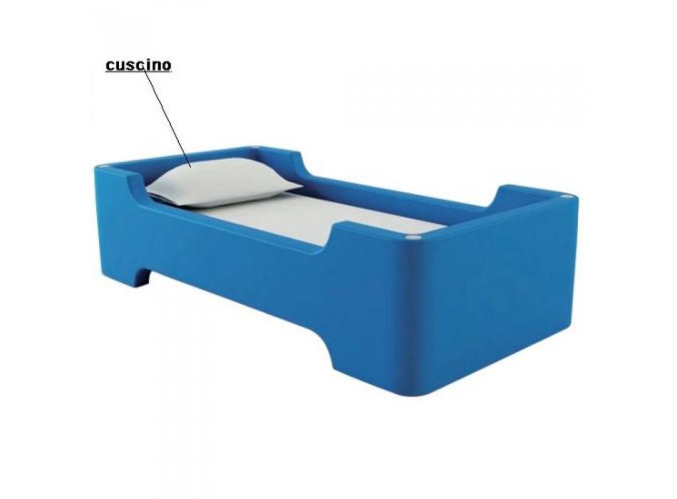 KIT BUNKY MT MAGIS JAG OCKSÅ