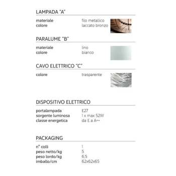 KARMAN Cell CT612 AM inomhusbordslampa Ø57