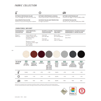 Leonardo Telescopic 4x4 C4040 Scolaro paraply