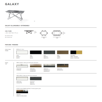 Galaxy TARGET POINT-tabell